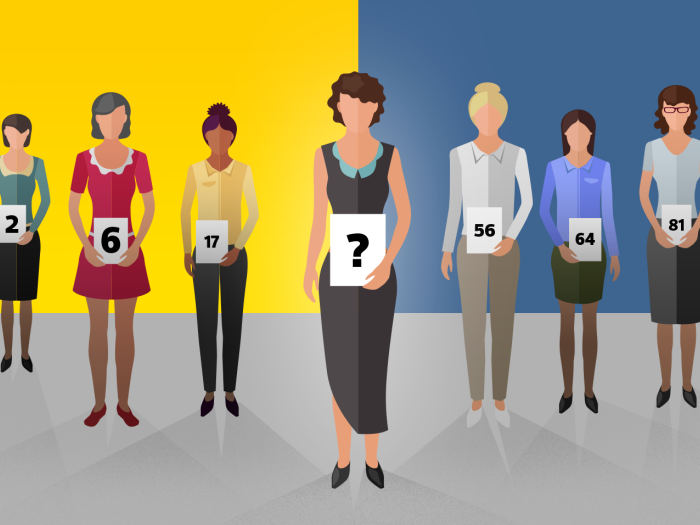 Illustration depicting women's scores on the 21-gene recurrence score assay