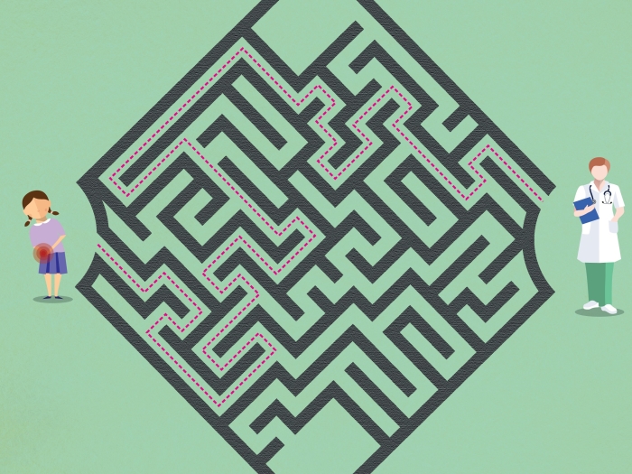 The solution to improve acute health care