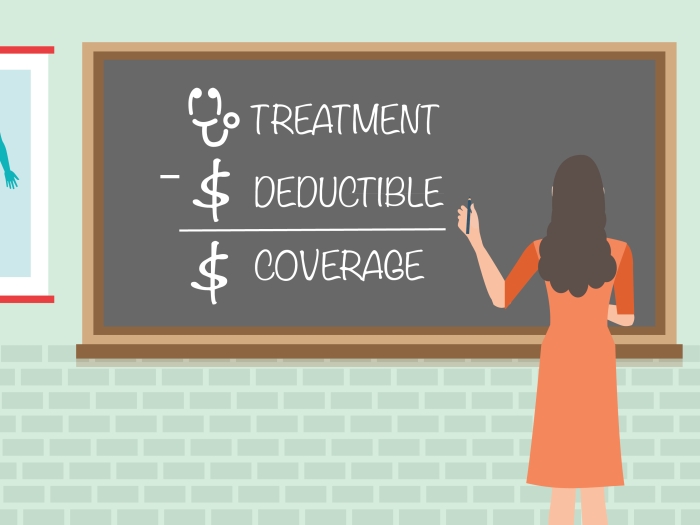 Teacher explaining medical insurance coverage to students